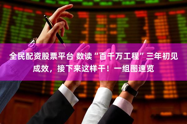 全民配资股票平台 数读“百千万工程”三年初见成效，接下来这样干！一组图速览